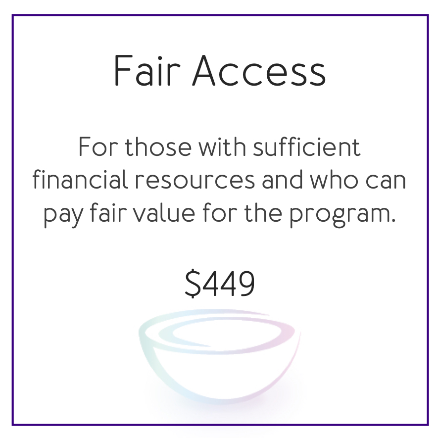 Know Yourself – pricing option – fair